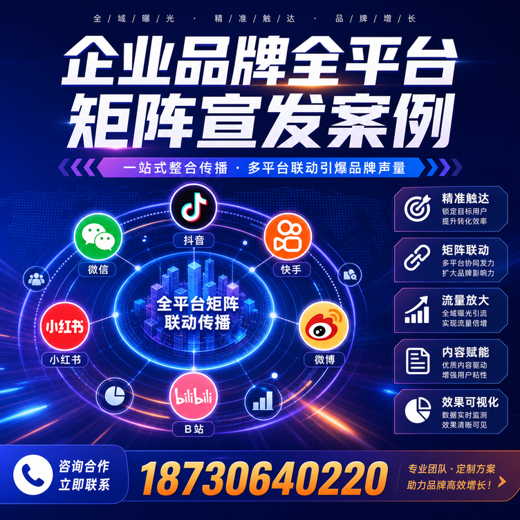 菏泽企业全平台自媒体品牌统一宣发落地案例